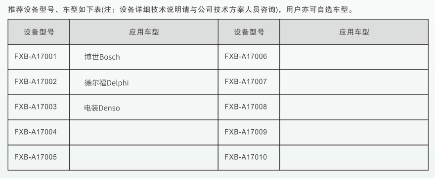 深圳風(fēng)向標教育資源股份有限公司