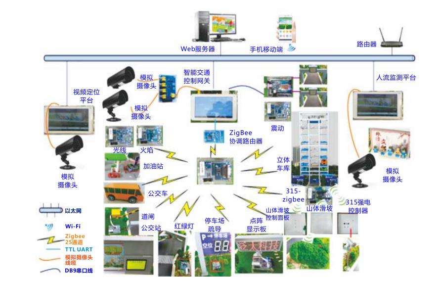 深圳風(fēng)向標教育資源股份有限公司