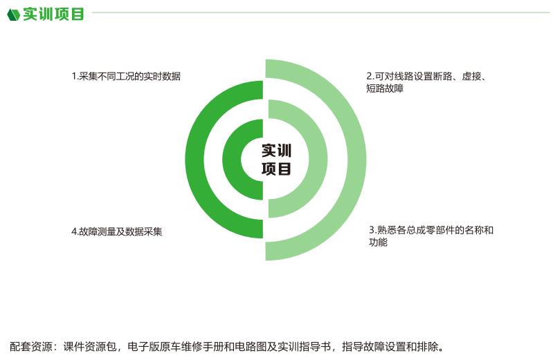 深圳風(fēng)向標教育資源股份有限公司