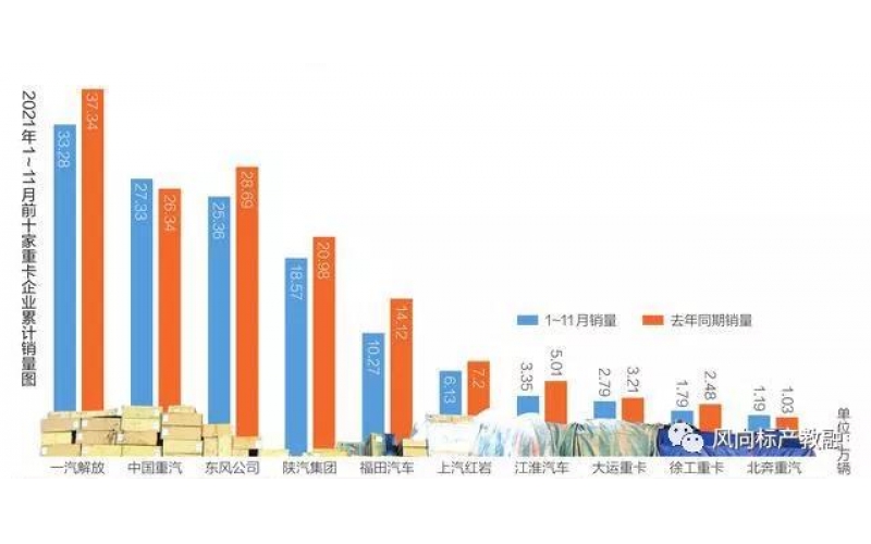 產(chǎn)教新聞回顧（12月27~31日）