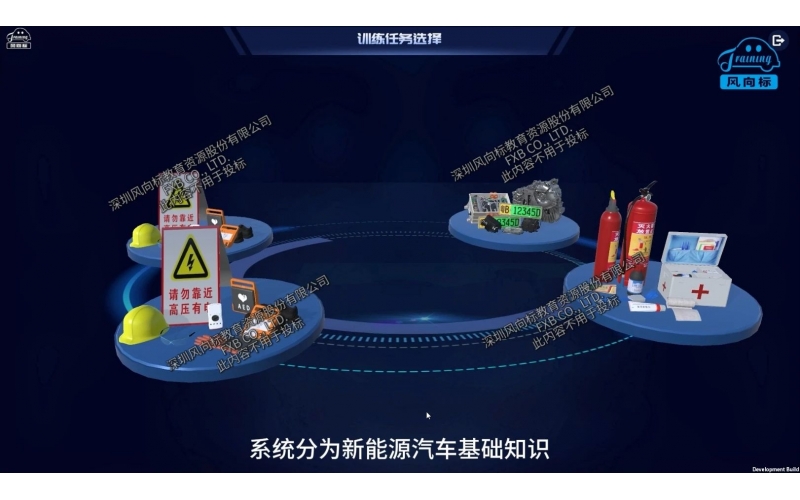 新能源汽車高壓安全與防護模擬仿真軟件