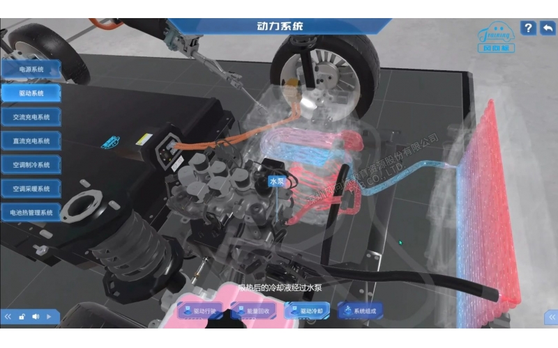 純電動(dòng)汽車動(dòng)力系統(tǒng)虛擬結(jié)構(gòu)原理展示臺(tái)（秦PLUS EV）